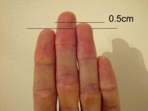 Normal digit ratio range