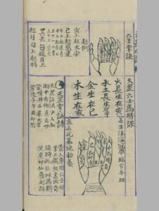 Traditional Chinese hand-divination manuscript